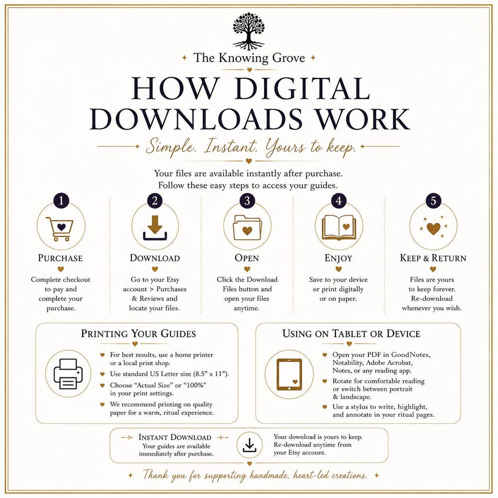 Talisman Amulet Activation Ritual Printable PDF Digital Download File