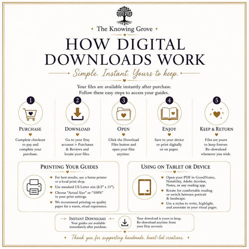Ancestral Connection Ritual Printable PDF Digital Download File