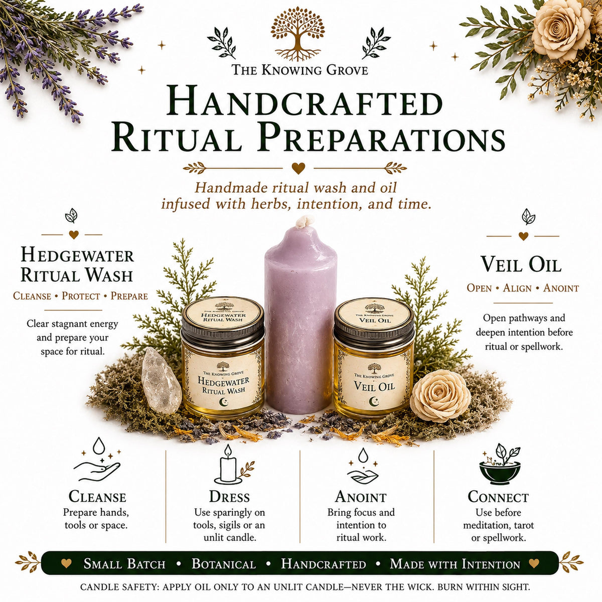 Throat Chakra Ritual Spellwork Kit
